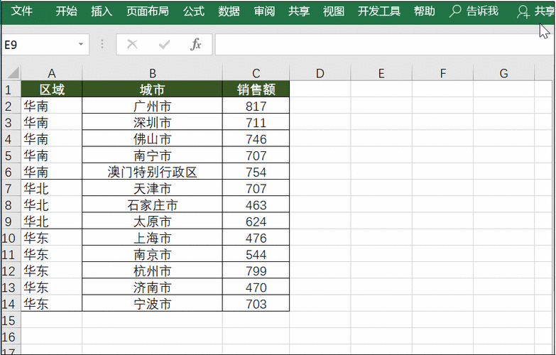 excel表格填写数字变成乱码怎么调整(调整Excel数字乱码方法)