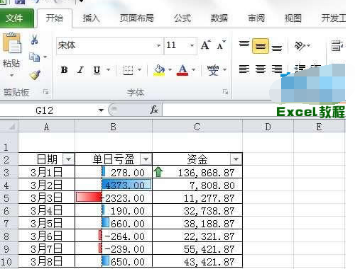 excel中的text函数怎么用(Excel Text函数用法)