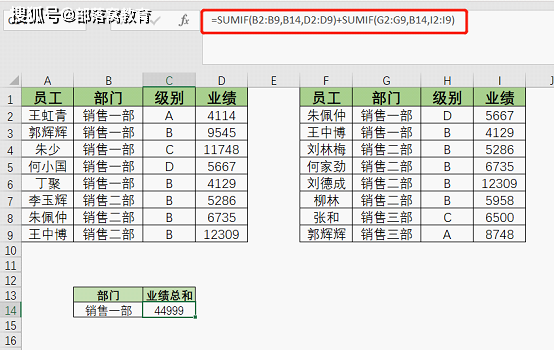 excel怎么预测数据分析(如何运用Excel进行数据分析？)